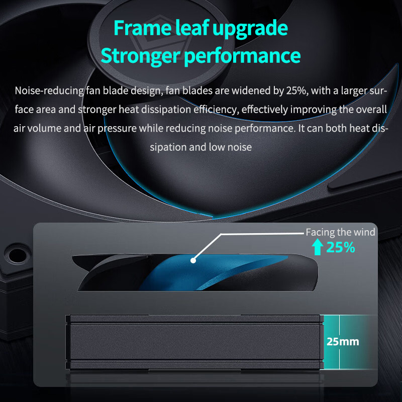 ID Cooling AS 140 High Air Vol - Pc Water Cooling ulasan dan harga