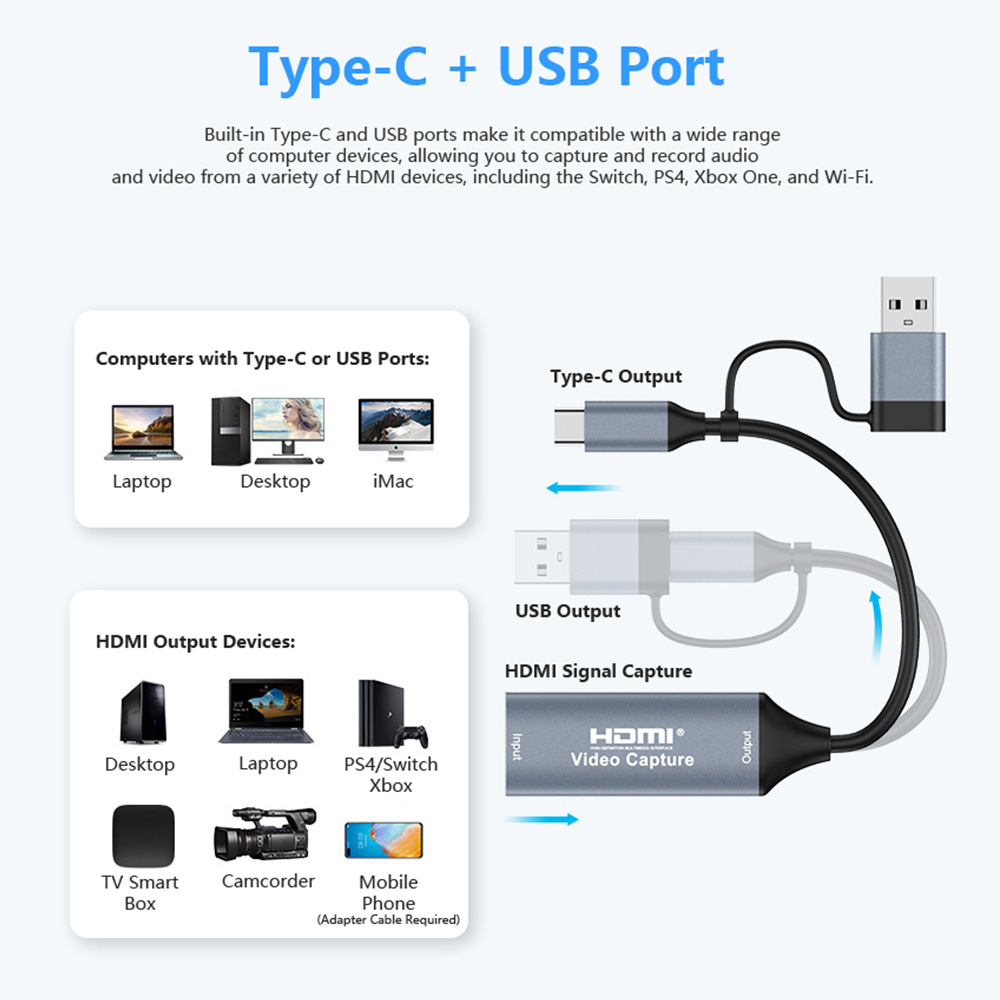 4K 2 in 1 USB 2.0 Video Captur - Sound Card Usb ulasan dan harga