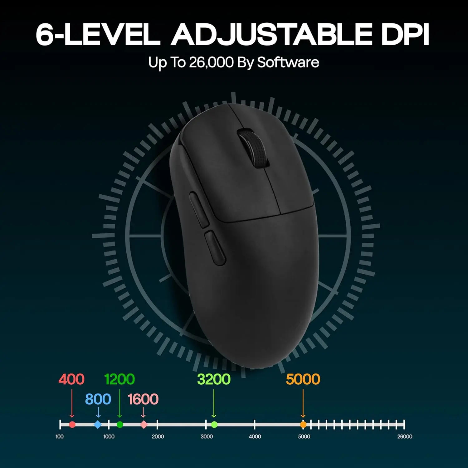 AULA SC800 Gaming Mouse USB-C  - Pc Gaming Gigabyte ulasan dan harga