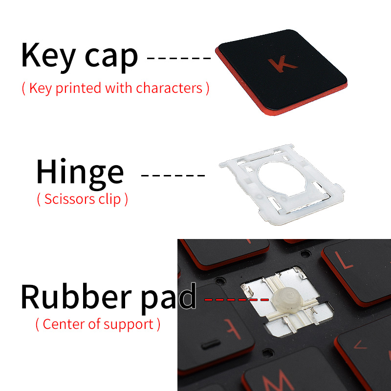 Replacement Keycap Key Cap CUP - Pc Gaming Asus Rog ulasan dan harga