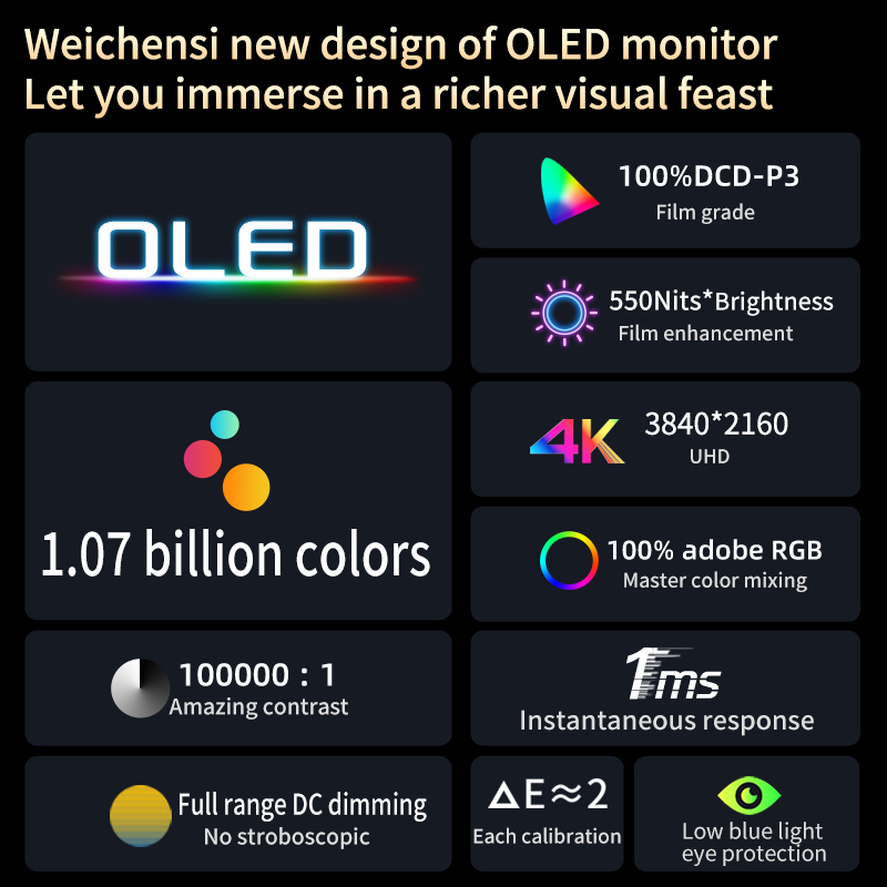 13.3 Inch 4K OLED Touch Screen - Pc Gaming Gigabyte ulasan dan harga