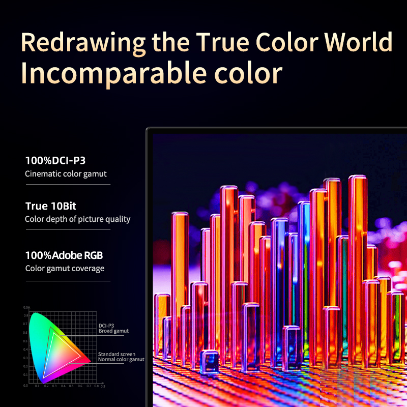 13.3 Inch 4K OLED Touch Screen - Pc Gaming Gigabyte ulasan dan harga