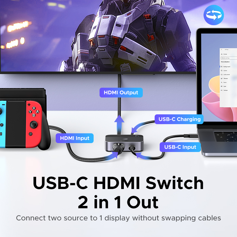 UGREEN HDMI USB C Switch 2 in  - Pc Zotac Gaming ulasan dan harga