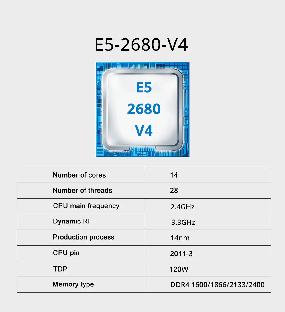 MOUGOL X99 Motherboard Kit C61 - Pc Gaming Xeon ulasan dan harga
