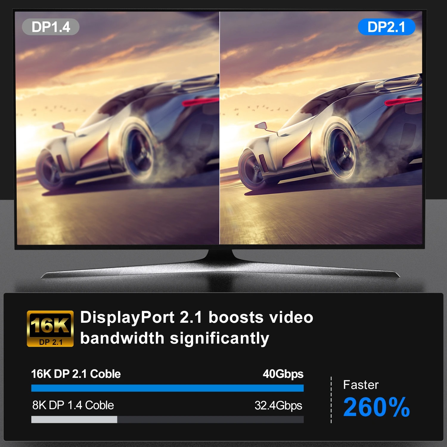 16K DP 2.1 8K@120Hz 4K@240Hz 8 - Pc Zotac Gaming ulasan dan harga