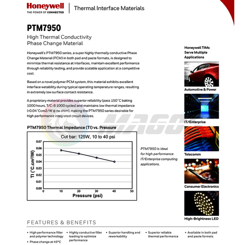 Honeywell PTM7950 Phase Change - Laptop Cooling Pad ulasan dan harga