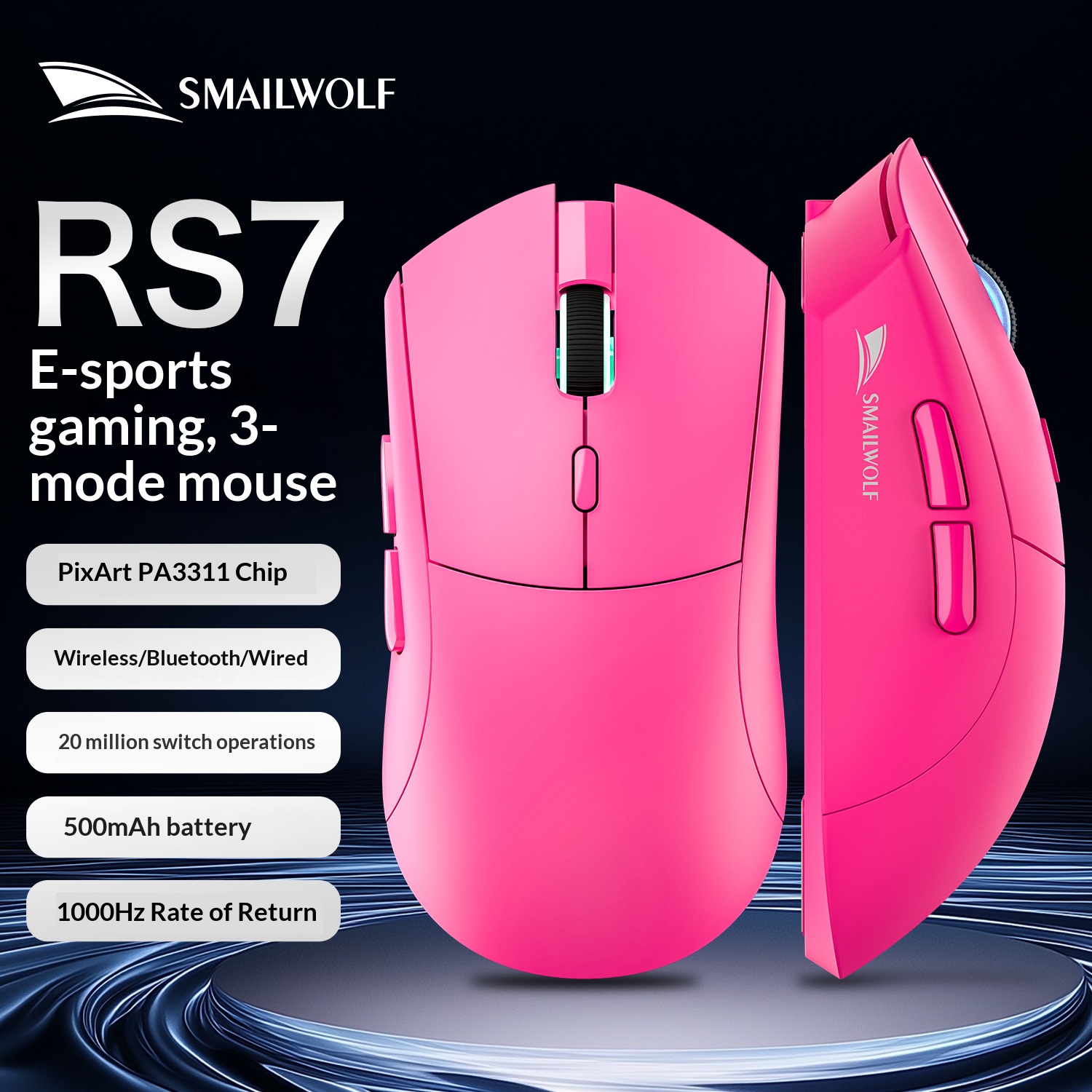 RS7 Wireless Gaming Mouse, PAW - Pc Gaming Gigabyte ulasan dan harga